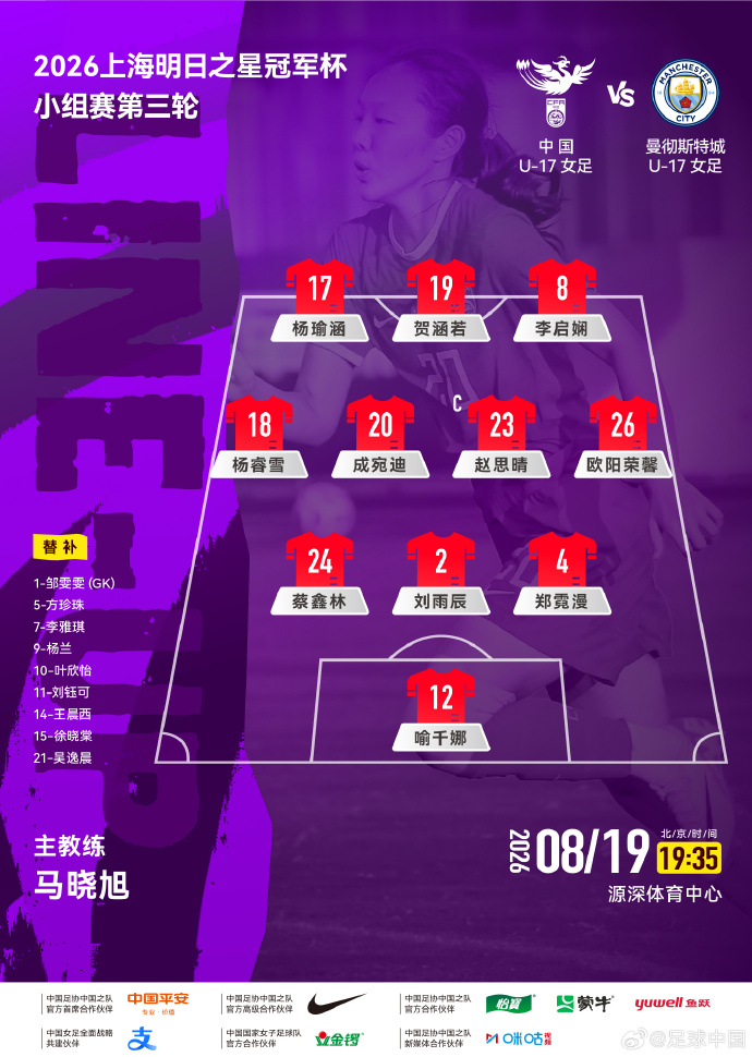 明日之星冠军杯中国女足U17vs曼城：成宛迪、刘雨辰、喻千娜先发